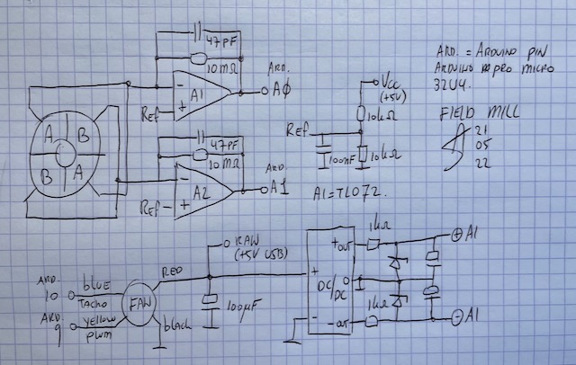 Circuit diagram of the field mill. 
