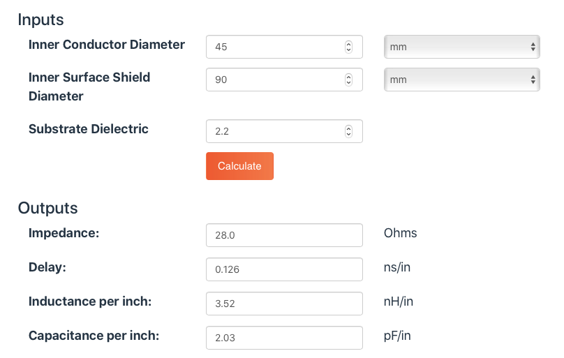 Coax cable transmission line calculator