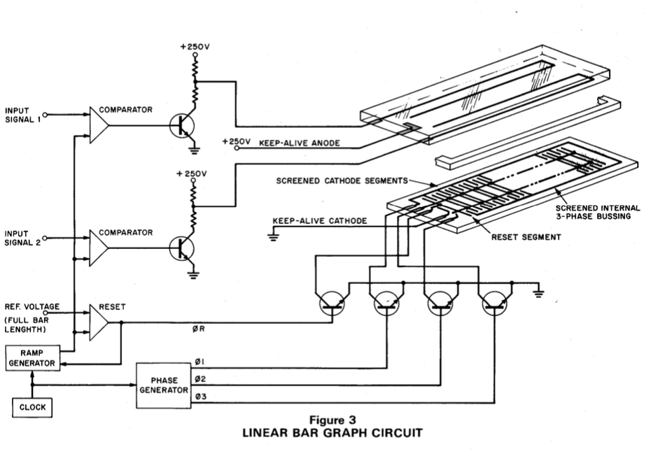 Burroughs Bargraph BG-12201-2 circuit. 